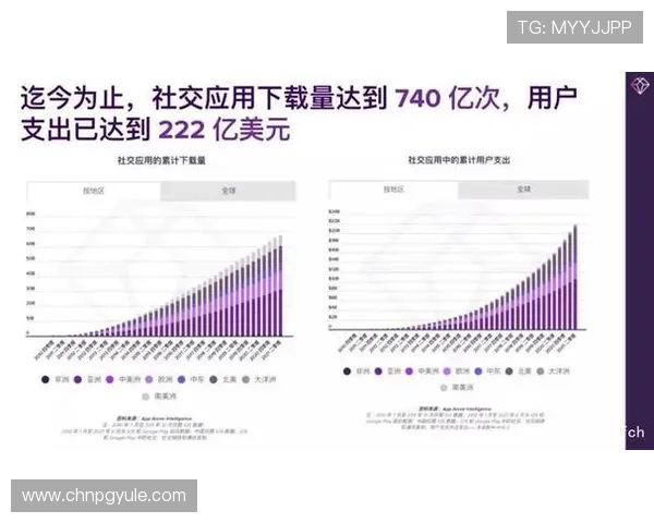 PG壹号娱乐积极布局海外市场的战略布局及未来发展前景展望